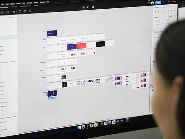 Erfolgreiches Branddesign durch Branding Agentur